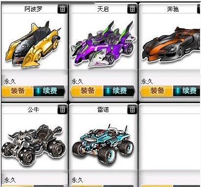 习惯与人员 习惯与人员