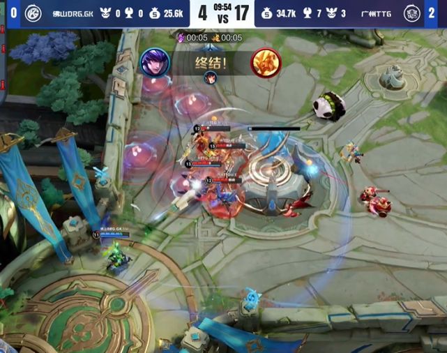 其三是权威 其三是权威